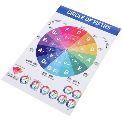  Music Theory Educational Chord Reference Chart Major Klavier Skalen dekoratives