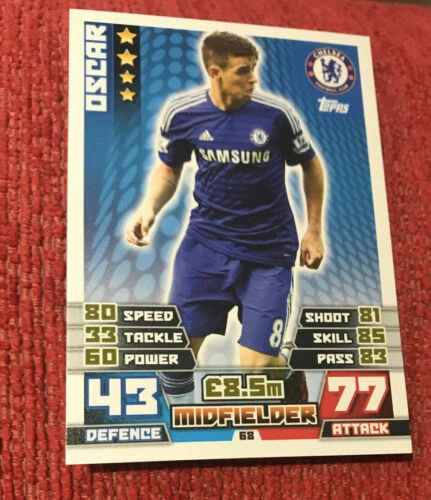 Chelsea Football 2014 Season Sports Trading Cards & Accessories
