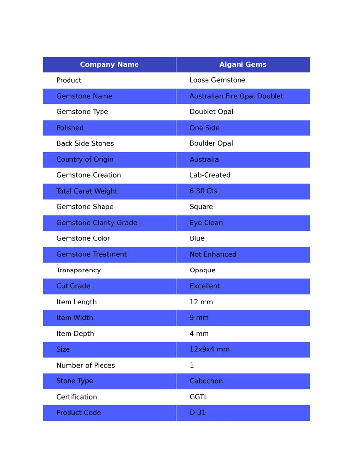 Cabujón cuadrado de diseñador de piedras preciosas de ópalo doblete creado en laboratorio de 6,30 quilates 12x9x4 mm Foto 2 de 4