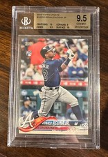 Ronald Acuna Jr. Rookie Cards Checklist and Gallery 63