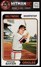 1974 Topps #411 Frank Baker
