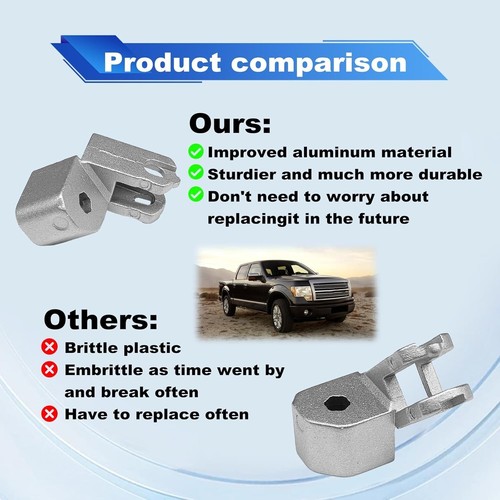 For Ford F150 E150 F250 Transmission Gear Shift Selector Indicator Prndl Bracket - Picture 7 of 8