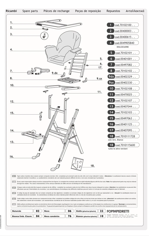Foppapedretti IlSediolone: Cinghiette, Spartigambe, Imbottitura e vari ricambi - Immagine 2 di 2