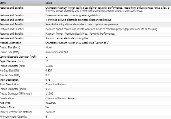 Conjunto de 6 velas de ignição Champion Platinum para JEEP GRAND CHEROKEE 1993-2004 L6-4.0L - Imagem 4 de 4