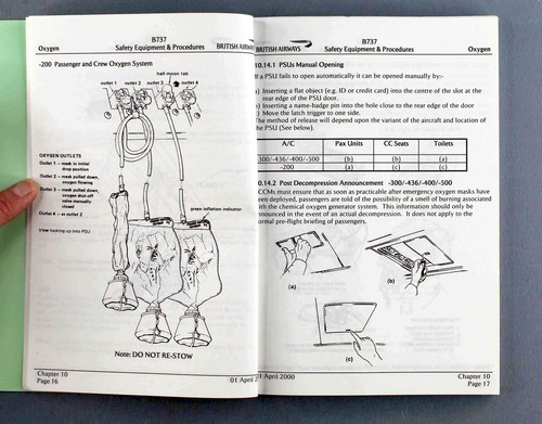 BRITISH AIRWAYS BOEING 737 AIRLINE CABIN CREW SEP MANUAL SAFETY CARD BA 2000 - Picture 14 of 15