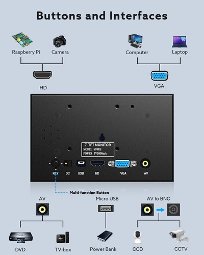 EYOYO 7 Inch Mini Monitor 1024x768 Resolution TFT LCD Screen With VGA HD Input - Picture 4 of 13