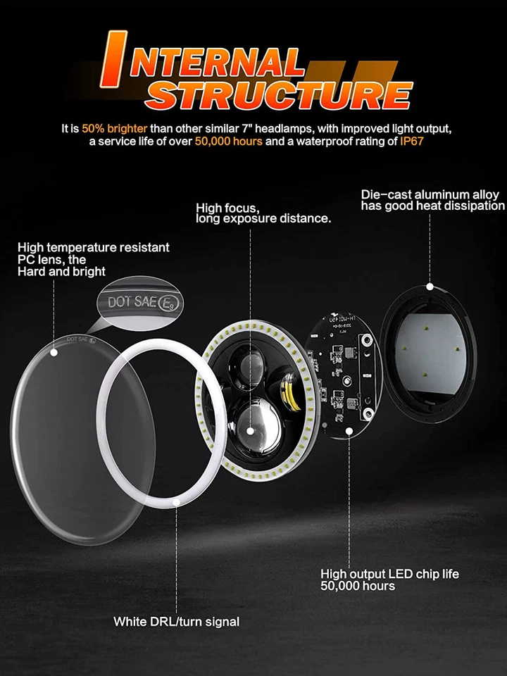 Farol de LED 7" Hi/Lo + 4,5" luzes de passagem para Harley-Davidson Road King FLHR - Imagem 4 de 4