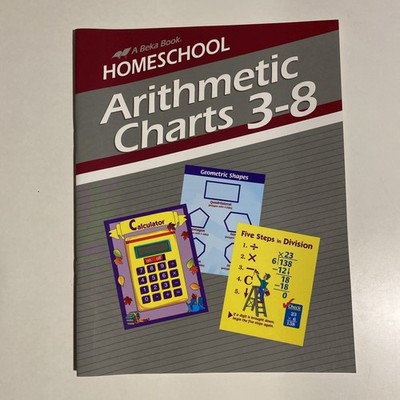 Abeka Arithmetic 3-8 Teaching Charts