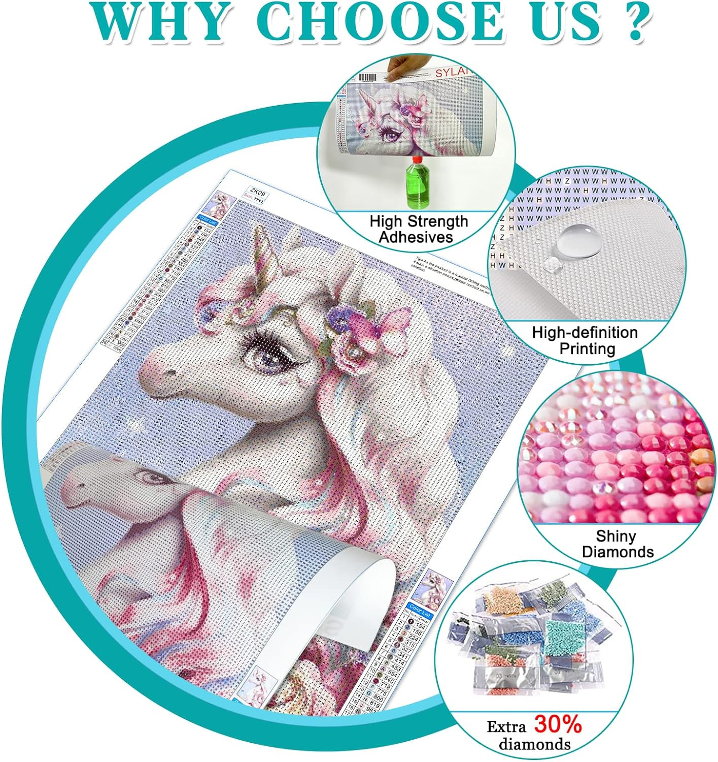 Unicorn Diamond Painting Kits for Adults Kids Diamond Art Kits for Beginners Ani
