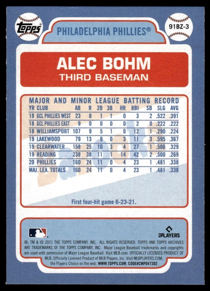2021 Topps Archives 1991 Bazooka Shining Stars Alec Bohm #91BZ-3 R15 - Image 2 of 2