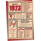 102nd Birthday Card - Back in 1923 In This Year Card
