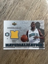 Top 10 Chris Paul Rookie Cards 19
