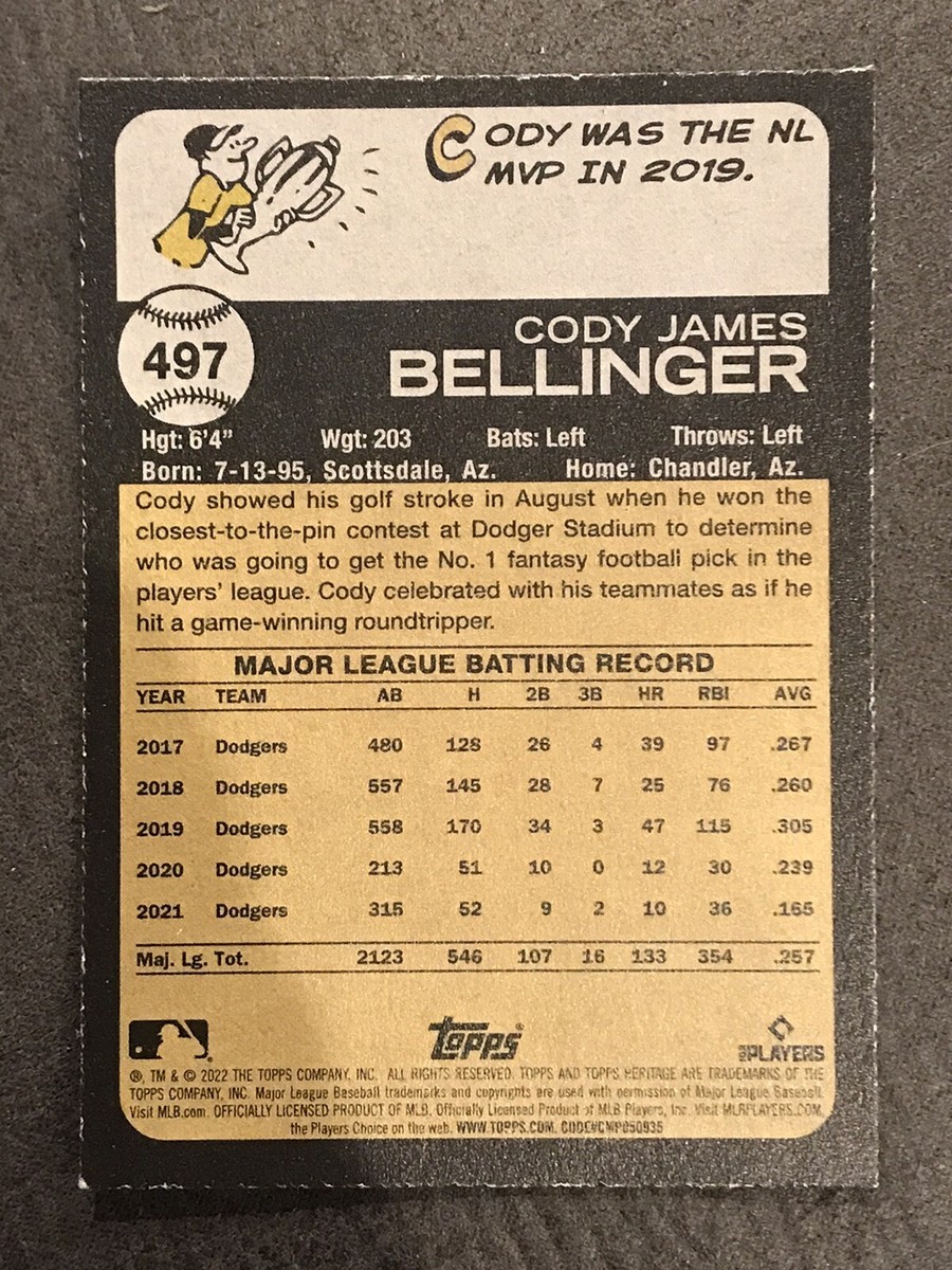 【ブルーパラレル】topps now ゴディ・ベリンジャー MLB Cody Bellinger To Yankees 2024 MLB Topps NOW Card OS-11