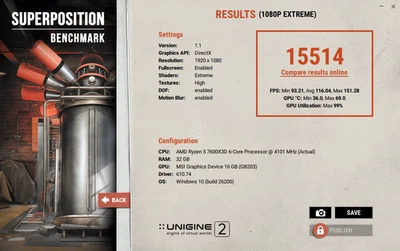 RTX 5070 Ti listing on ebay