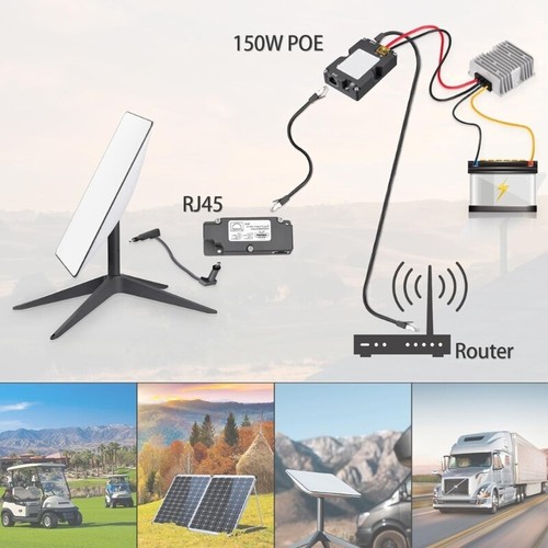 PoE Power Supply Unit 150W Gigabit Speeds Networks Devices Stable Connectivity - Picture 7 of 8