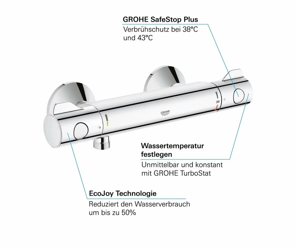 Grohe Grohtherm 800 Thermostat-Brausebatterie Brausethermostat Dusche 34558000 - Bild 4 von 4