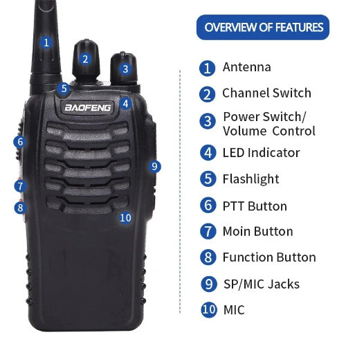 Walkie Talkie Dual Band Long Range UHF 400-470MHz USB/EU/US Ham Dwukierunkowe radio - Zdjęcie 5 z 17