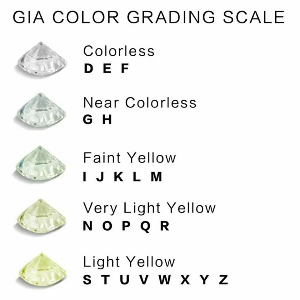 1.51 Ct MARQUISE Cut IGI Certified Lab Grown CVD Diamond G Color VS1 Clarity - Image 2 of 4