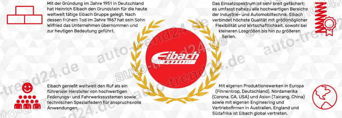 Bild 7 von 7
