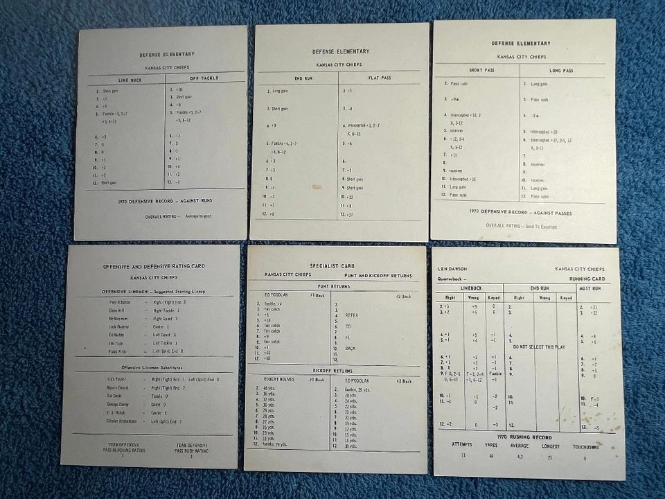 26 1971 STRAT O MATIC FOOTBALL GAME TEAM CARDS. 16 CARDS PER TEAM VG + TO FINE + - Image 3 of 4