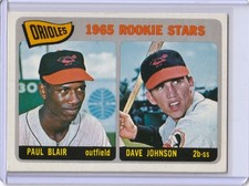 1965 Topps Football Cards 5