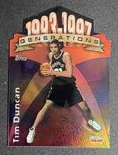 Ultimate Tim Duncan Rookie Cards Gallery and Checklist 27