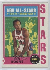 1974-75 Topps Ron Boone #195 2f5