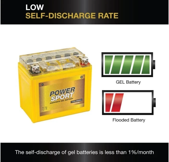 ExpertPower YTX5L-BS 12V 5Ah 130 CCA Gel for 2007 Yamaha WR250F Foto 4 de 4