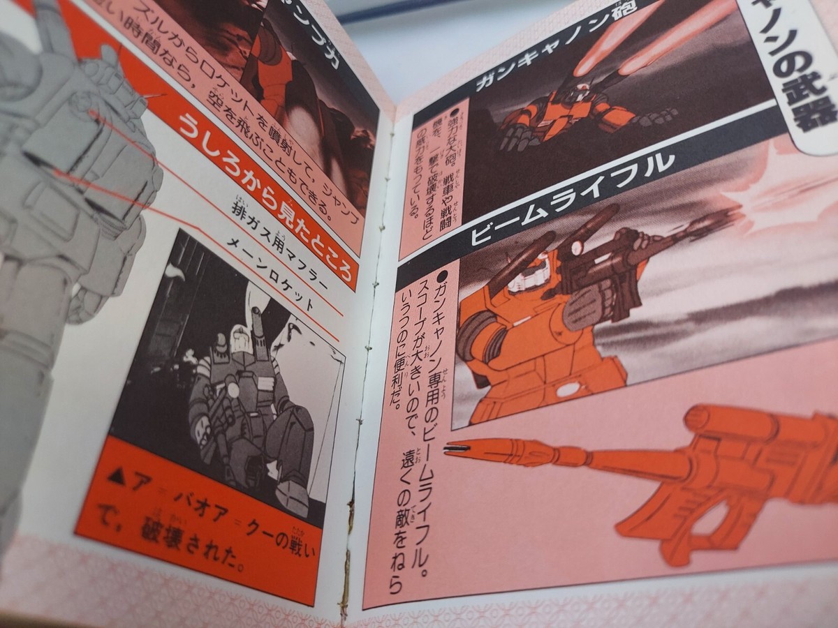 Gundam 1981 Robot Book – TV Magazine First Edition Rare Vintage