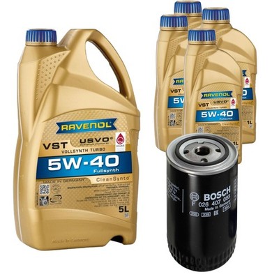 Inspektionspaket 9L RAVENOL 5W-40 für Fiat Ducato Pritsche/Fahrgestell 160