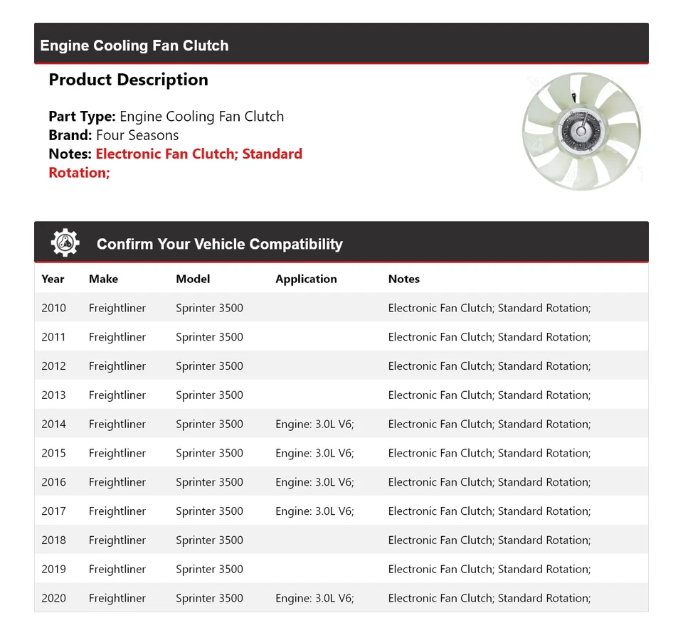 Embrague ventilador refrigeración motor Freightliner Sprinter 3500 2010-2020 4 estaciones Foto 2 de 4