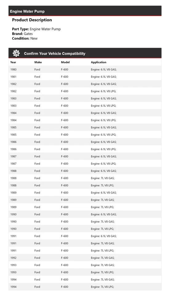 Puertas bomba agua motor Ford F-600 1980-1994 1981 1982 1983 1984 1985 1986 Foto 2 de 4