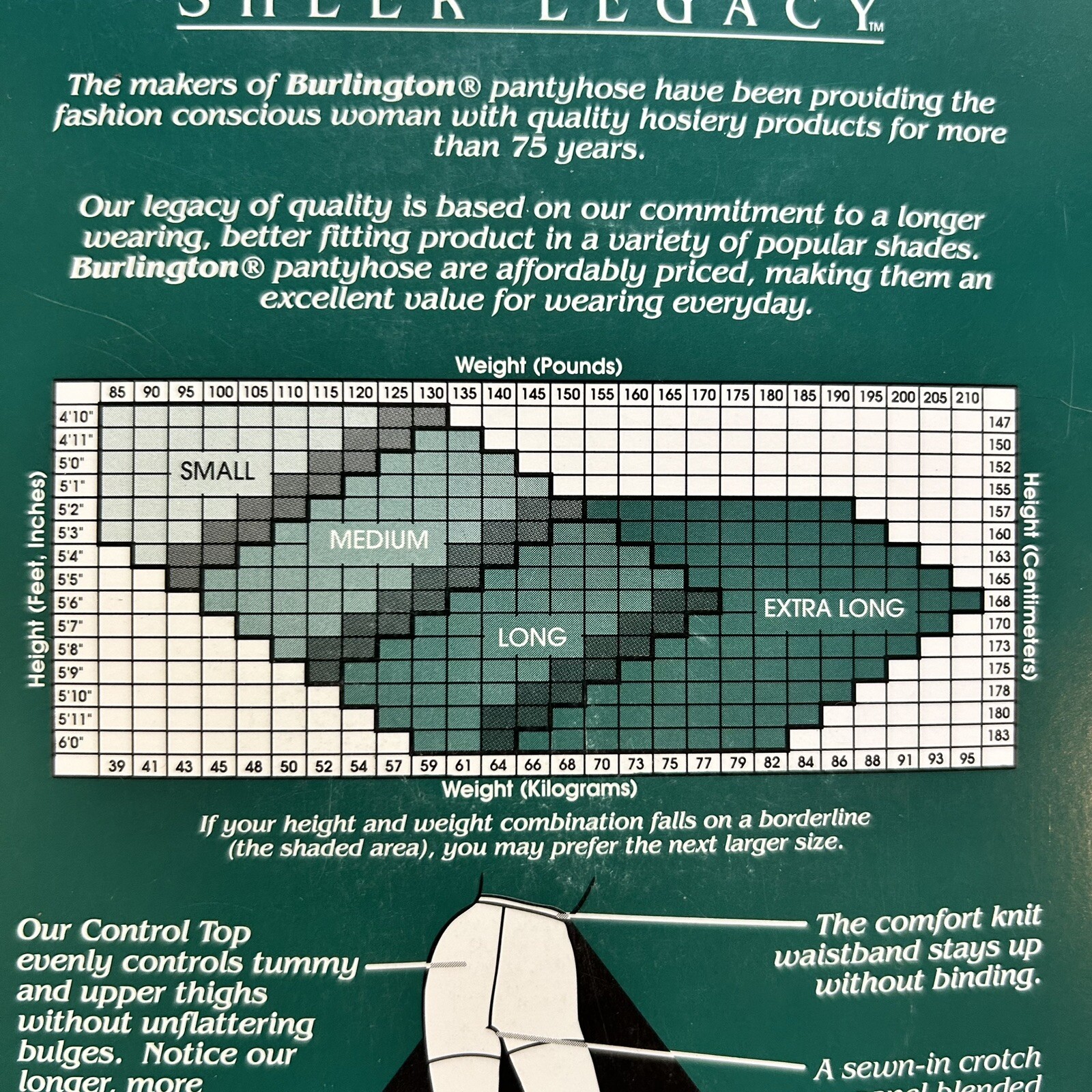 Burlington Pantyhose Sheer Legacy Black Control Sheer 341 NOS Lot 2 USA