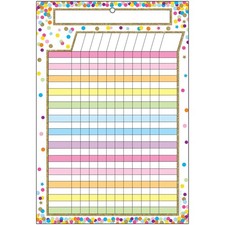 Ashley Productions ASH91042 Smart Poly Chart, Confetti Incentive, Polypro