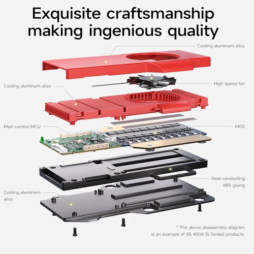 Daly Smart BMS w/Balance &Bluetooth Module for 14S 48V 40A-500A Li-ion Akku Pack - Picture 2 of 30