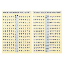 2PCS Guitar Scale Stickers Guitar Fretboard Note Map Decals for Beginners New
