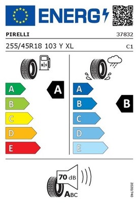 EU-Reifenlabel