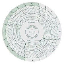 Dickson C009 Chart, 4 In, 120 To 240 Vac, 1 Day, Pk60