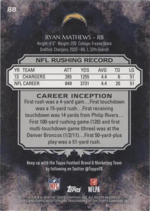 2014 Topps Inception Ryan Mathews #88