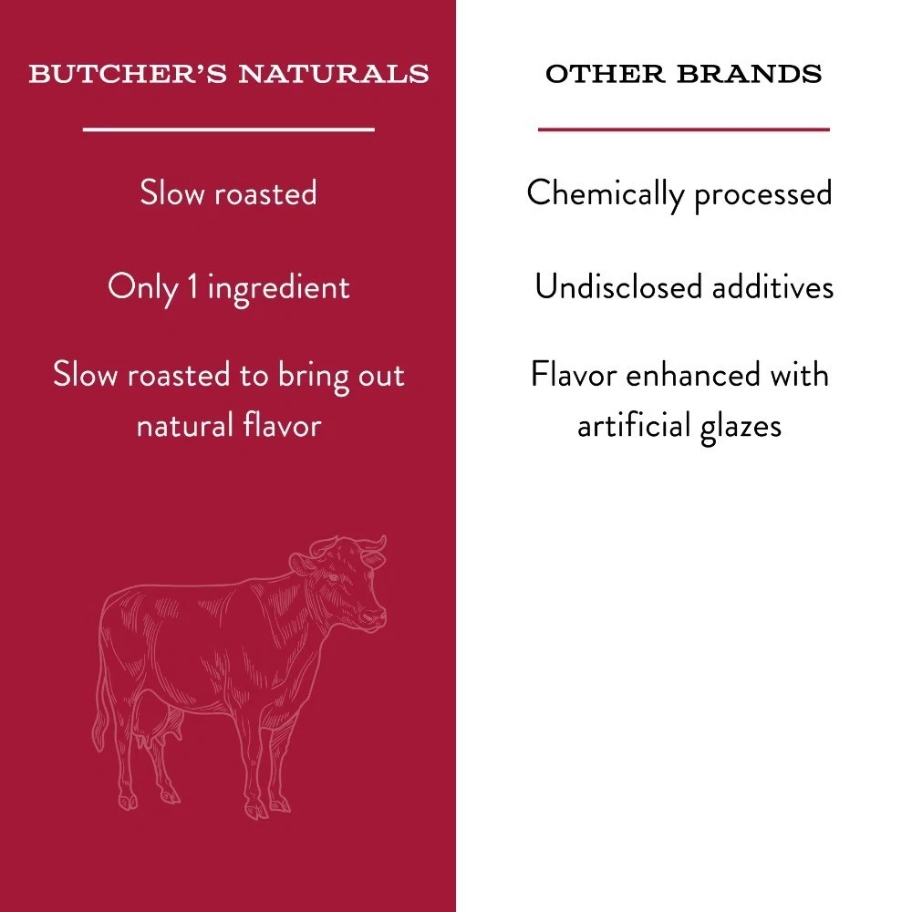 Natural Beef Flavor Chews for Dogs, 8 oz Bag - thumbnail 4