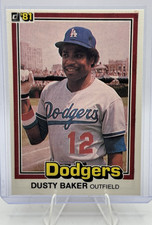 Dusty Baker 1981 Donruss Baseball - Card# 179