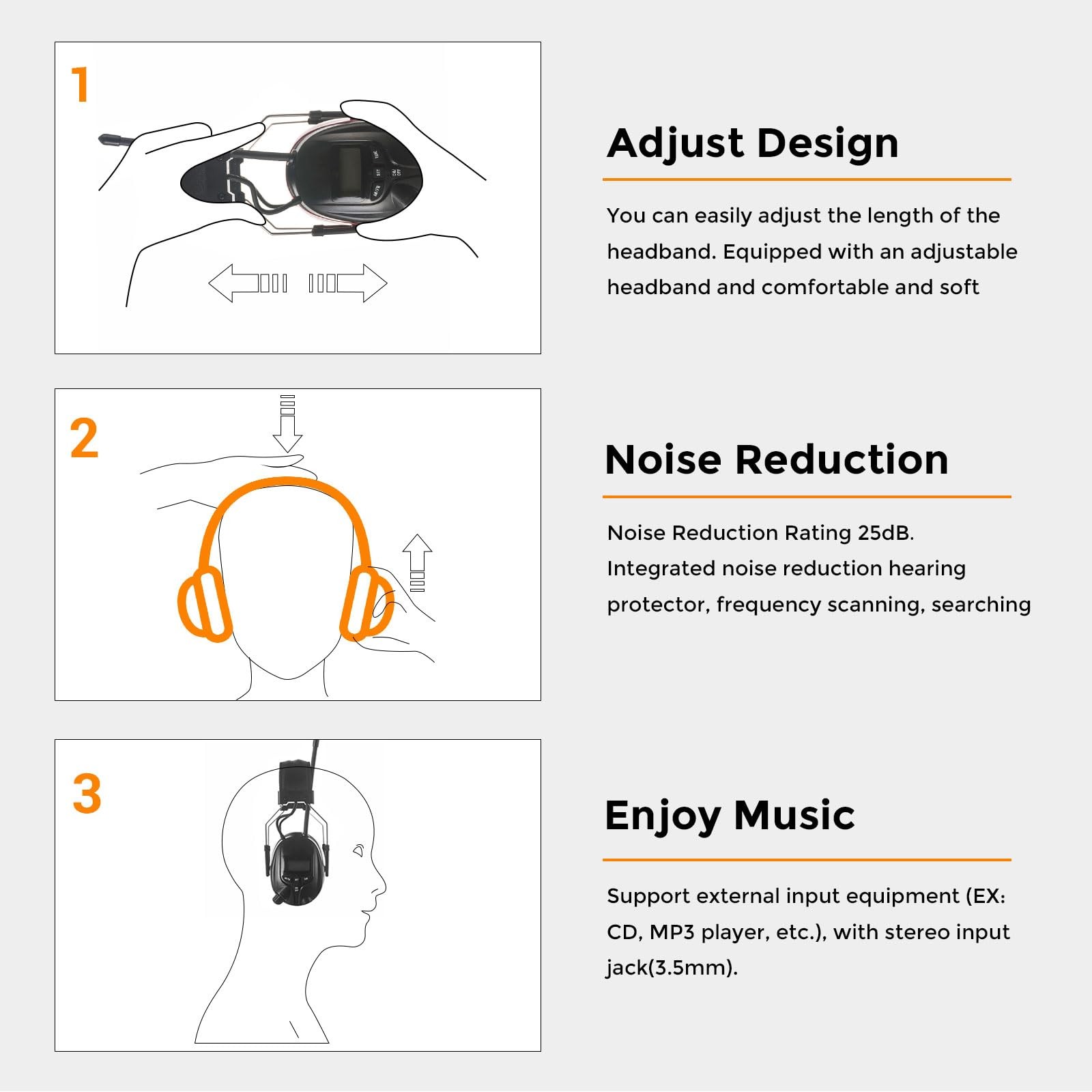 AM/FM Radio Headphones 25dB NRR,Noise Reduction Safety Earmuffs,Digital Displ...