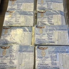 Huge Lot Of 8 NEW Royal Knit 2-Ply Prosthetic Coolmax Socks RKDF 23-12 Large