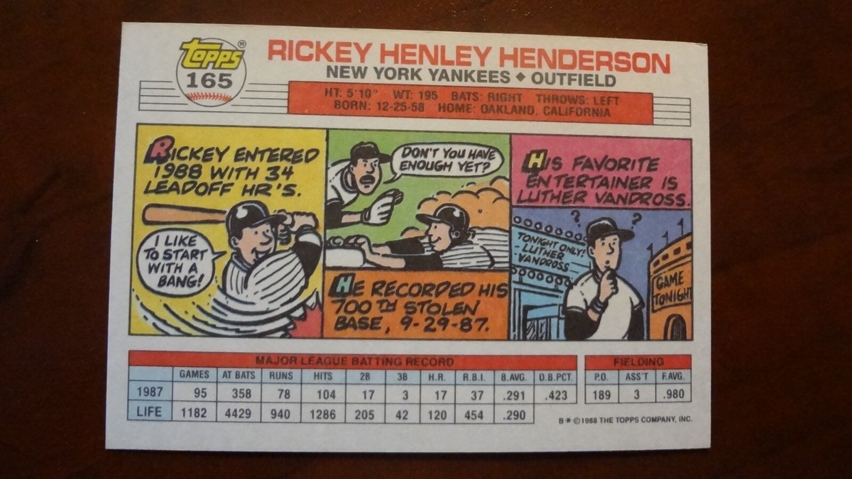 1988 TOPPS BIG BASEBALL CARD # 165 RICKEY HENDERSON | eBay