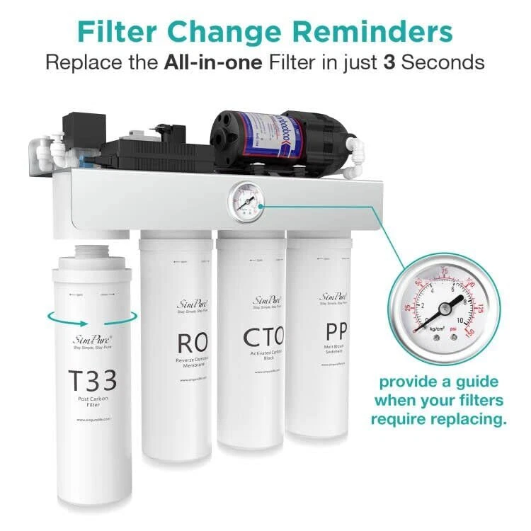 1 Year Set Water Filter Cartridge Replacement For SimPure T1-400 RO System - Image 3 of 4