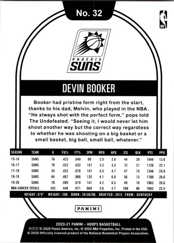 2020-21 Panini NBA Hoops Basketball #1-100 Pick your cards finish your sets. - Picture 62 of 110