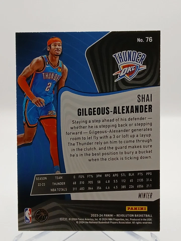 2023-24 Panini Revolution Basketball #76 Shai Gilgeous-Alexander Winter Parallel - Image 2 of 4