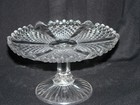 Flattened Diamond and Prism Pressed Glass Cake stand. (My name) Origin European  — photo 2