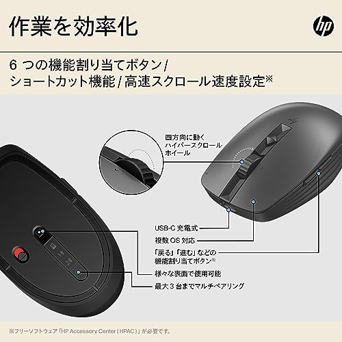 Souris sans fil HP souris sans fil HP 710 souris silencieuse sans fil rechargeable Blueto - Photo 5/8