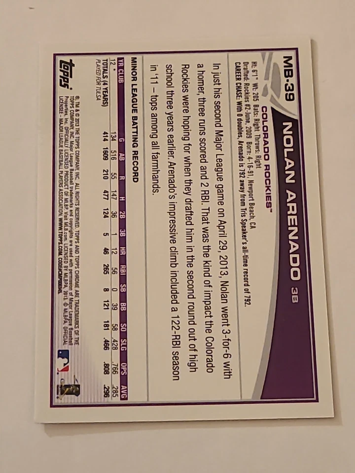 2013 Nolan Arenado Rookie Rc Topps Chrome Mega Box MB-39 - Image 2 of 2
